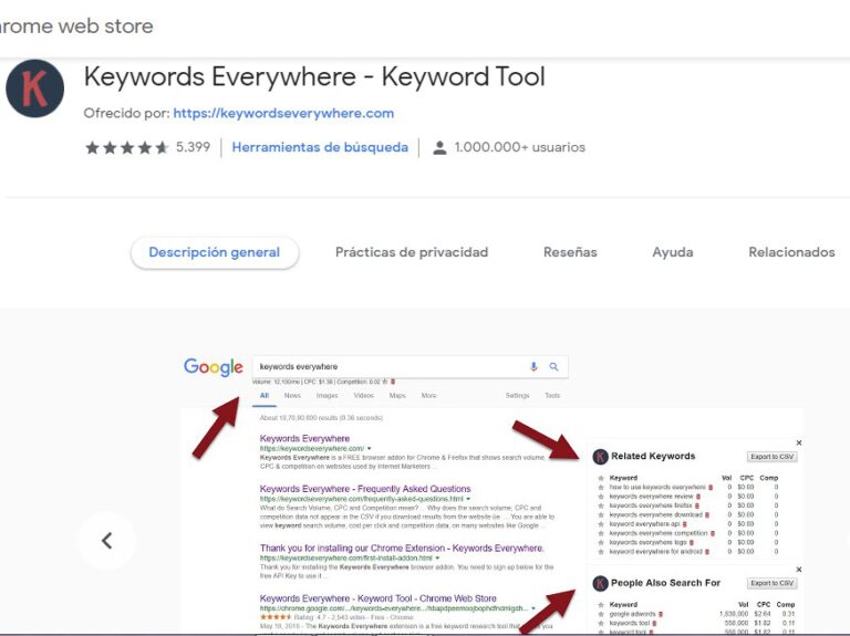 Cómo usar Keywords Everywhere y configurarlo correctamente