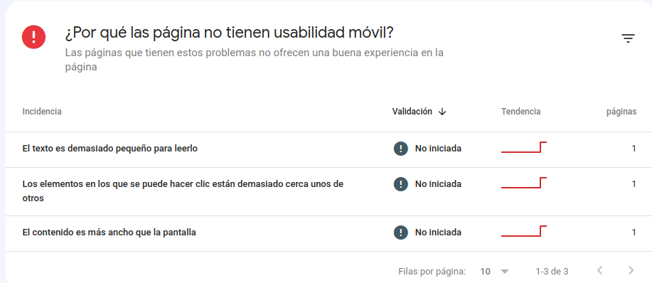 problemas de usabilidad movil